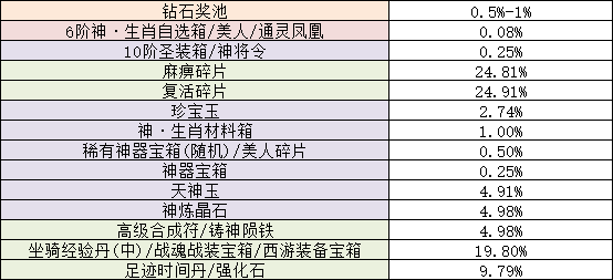 1688363547371115.png image.png
